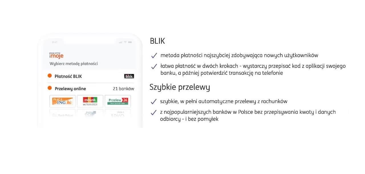 Jak płacić BLIK w ING - proste kroki, aby uniknąć problemów z płatnościami