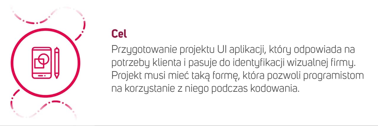 Pomysł na aplikację co dalej: kluczowe kroki do sukcesu i uniknięcia błędów