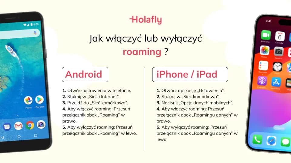 Jak włączyć roaming za granicą i uniknąć wysokich opłat