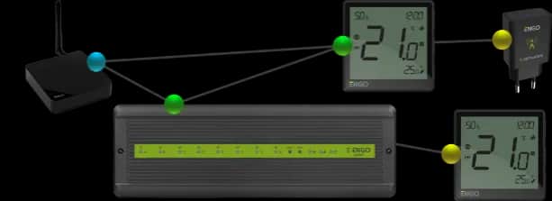 Jak zwiększyć zasięg Zigbee i uniknąć problemów z sygnałem w domu